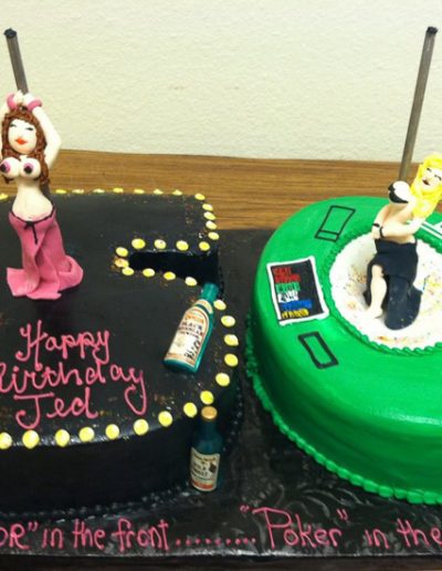 Custom Birthday Cakes