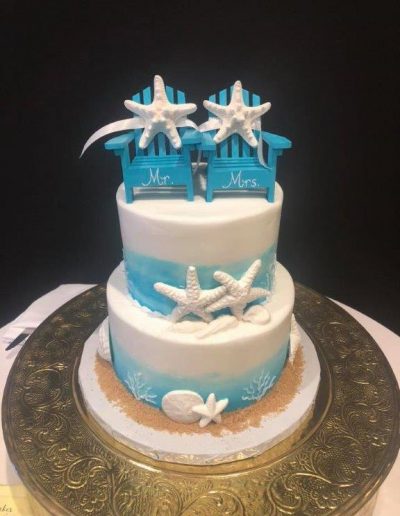 Intimate Micro Weddings