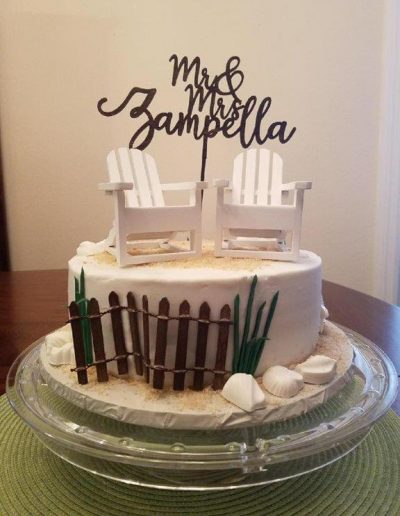 Intimate Micro Weddings